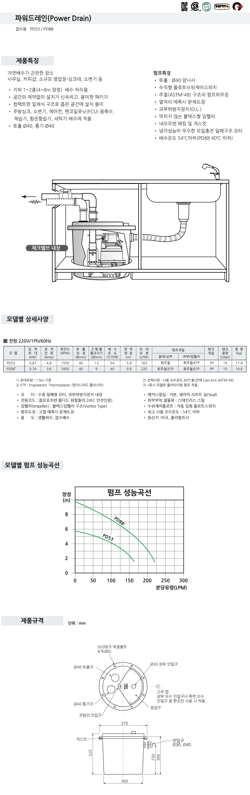 200910-파워드레인-864나눔.png